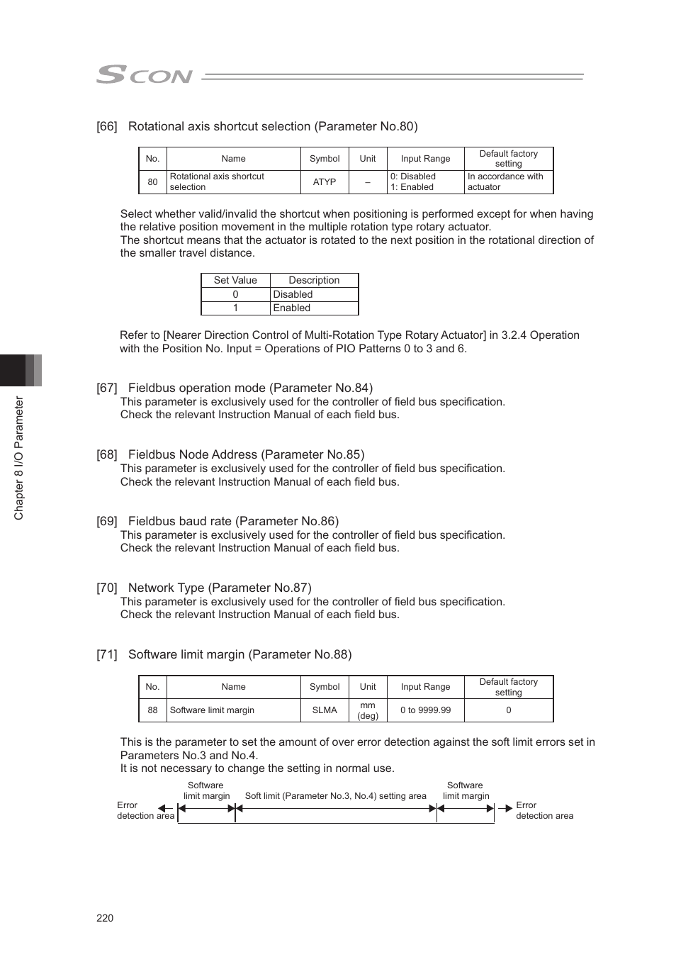 IAI America SCON-CA User Manual | Page 230 / 354