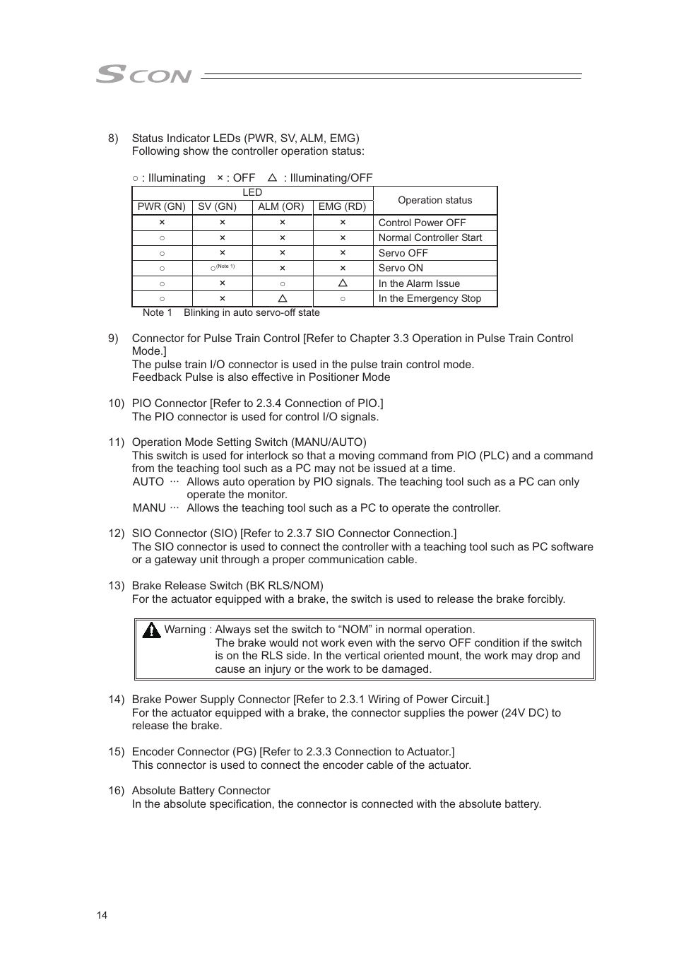 IAI America SCON-CA User Manual | Page 24 / 354