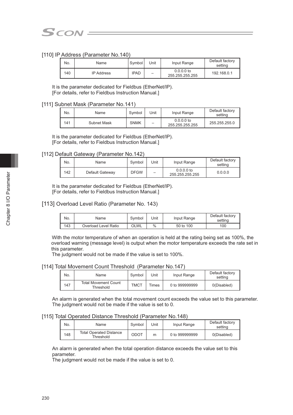 Overload level ratio (parameter no. 143) | IAI America SCON-CA User Manual | Page 240 / 354