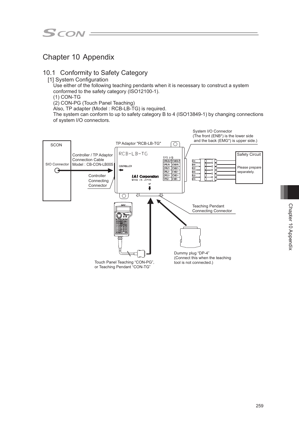 Chapter 10 appendix, 1 conformity to safety category | IAI America SCON-CA User Manual | Page 269 / 354