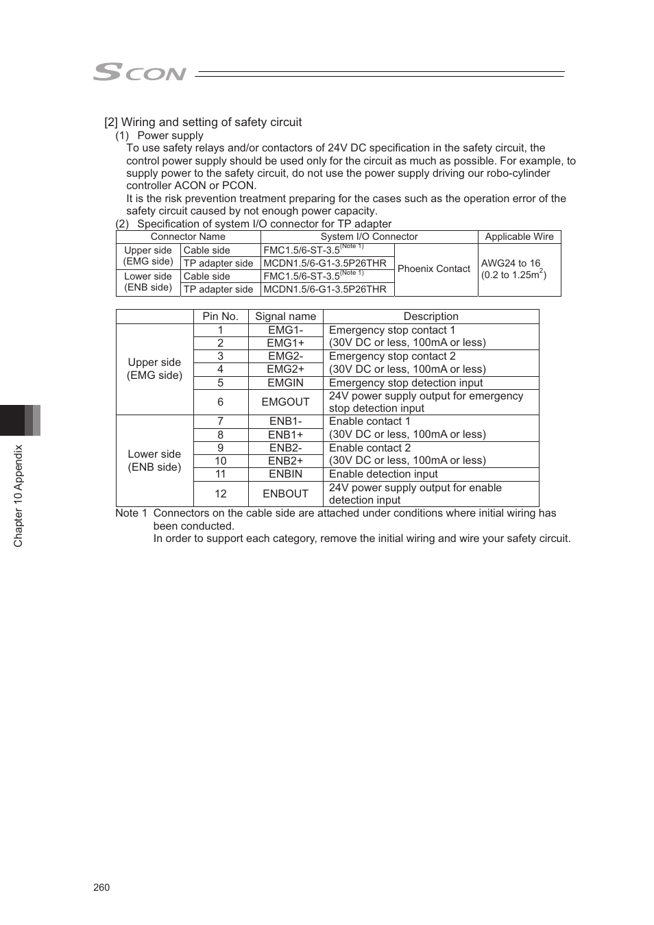 IAI America SCON-CA User Manual | Page 270 / 354