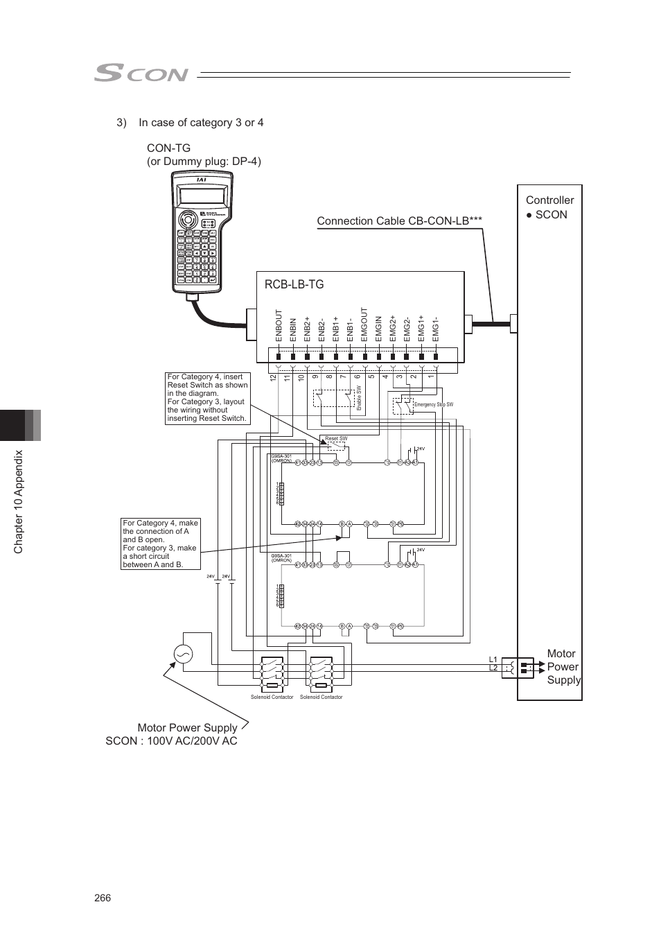 Rcb-lb-tg, Chapter 10 appendix, Motor power supply | IAI America SCON-CA User Manual | Page 276 / 354