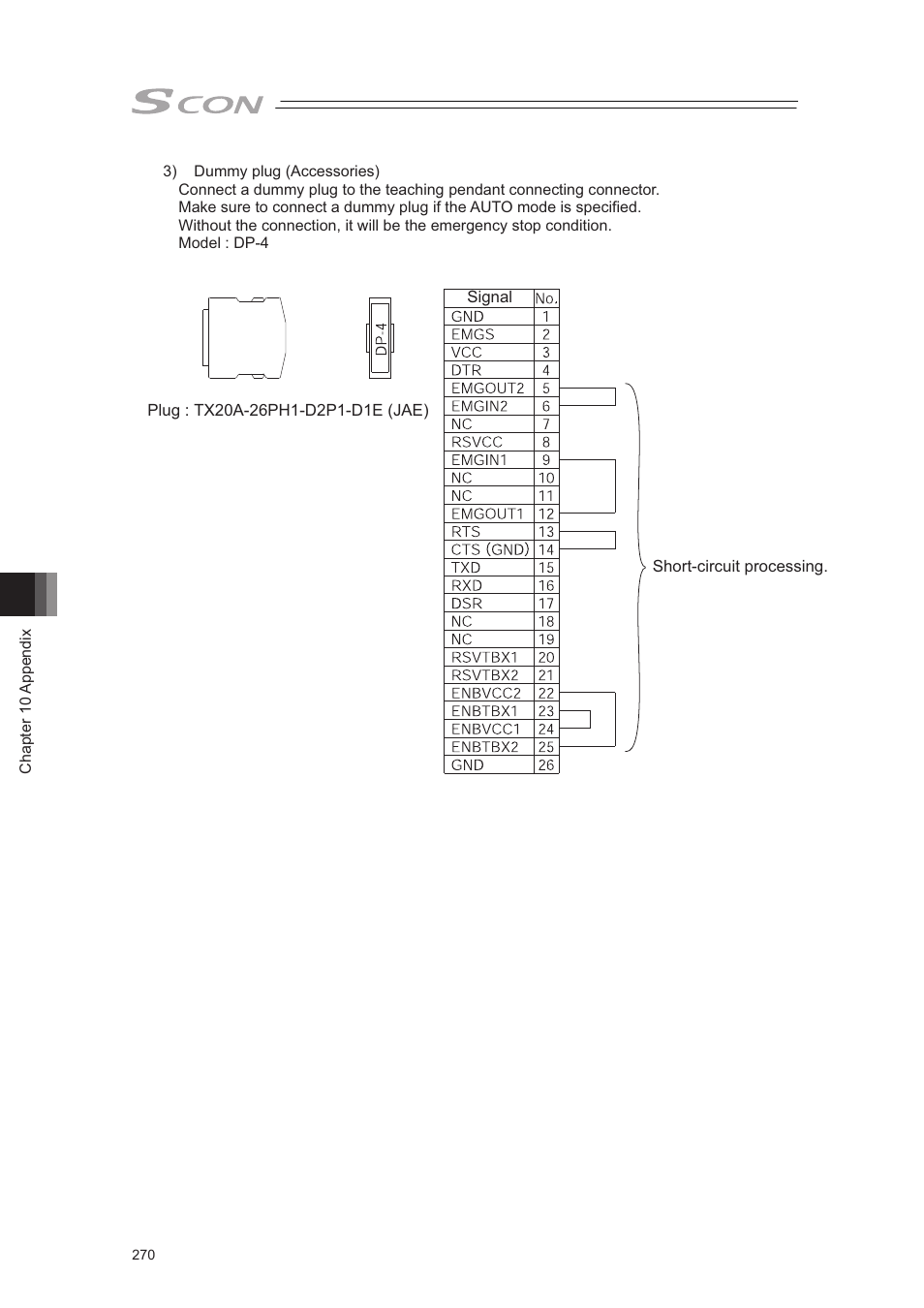 IAI America SCON-CA User Manual | Page 280 / 354