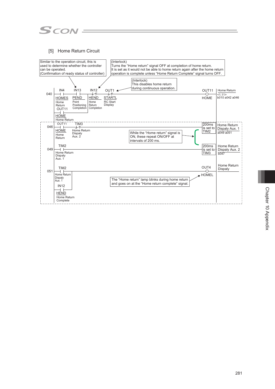 Chapter 10 appendix, 5] home return circuit | IAI America SCON-CA User Manual | Page 291 / 354