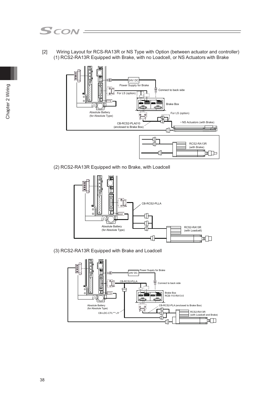 Chapter 2 wiring, 3) rcs2-ra13r equipped with brake and loadcell | IAI America SCON-CA User Manual | Page 48 / 354