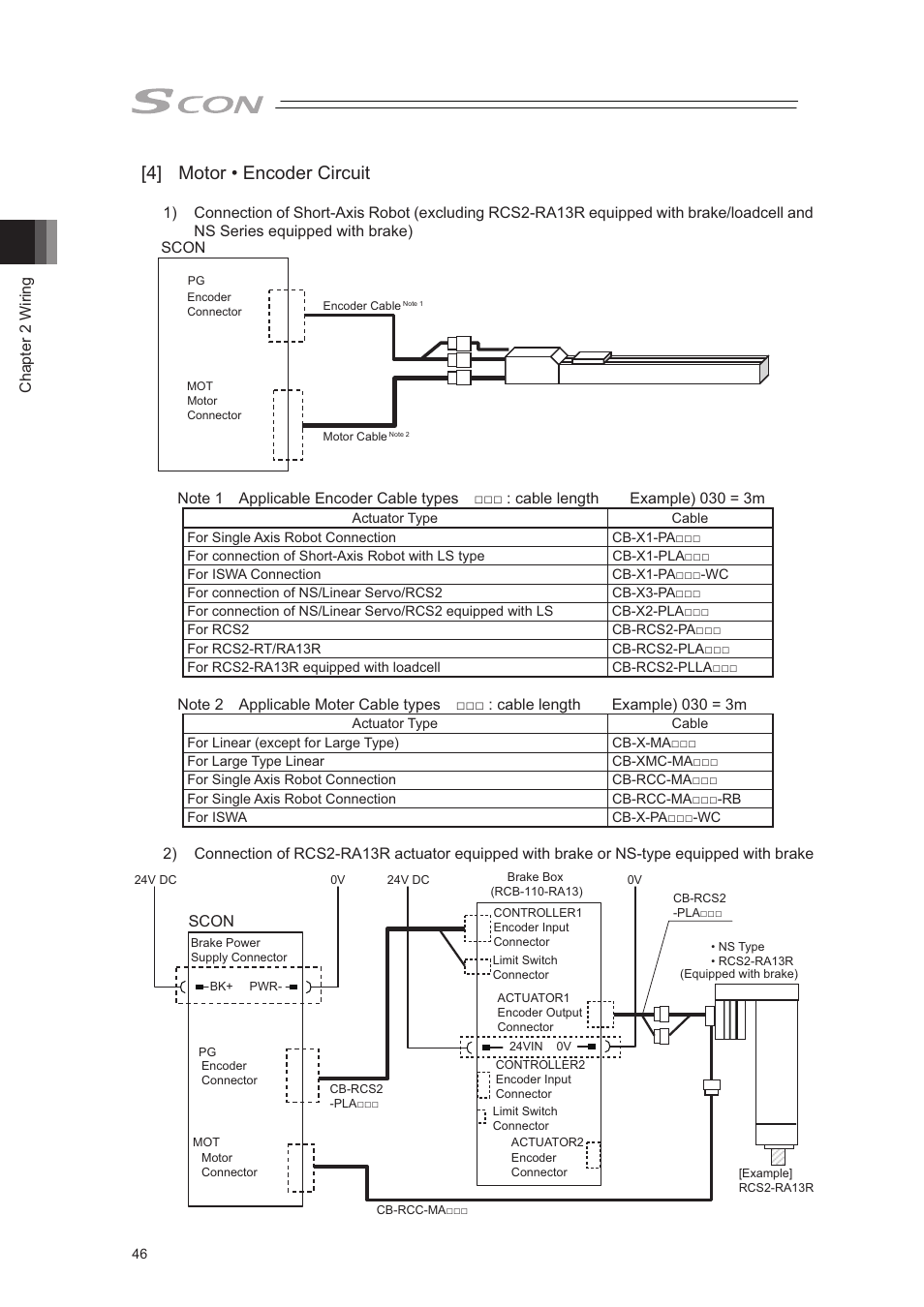 4] motor, Encoder circuit | IAI America SCON-CA User Manual | Page 56 / 354