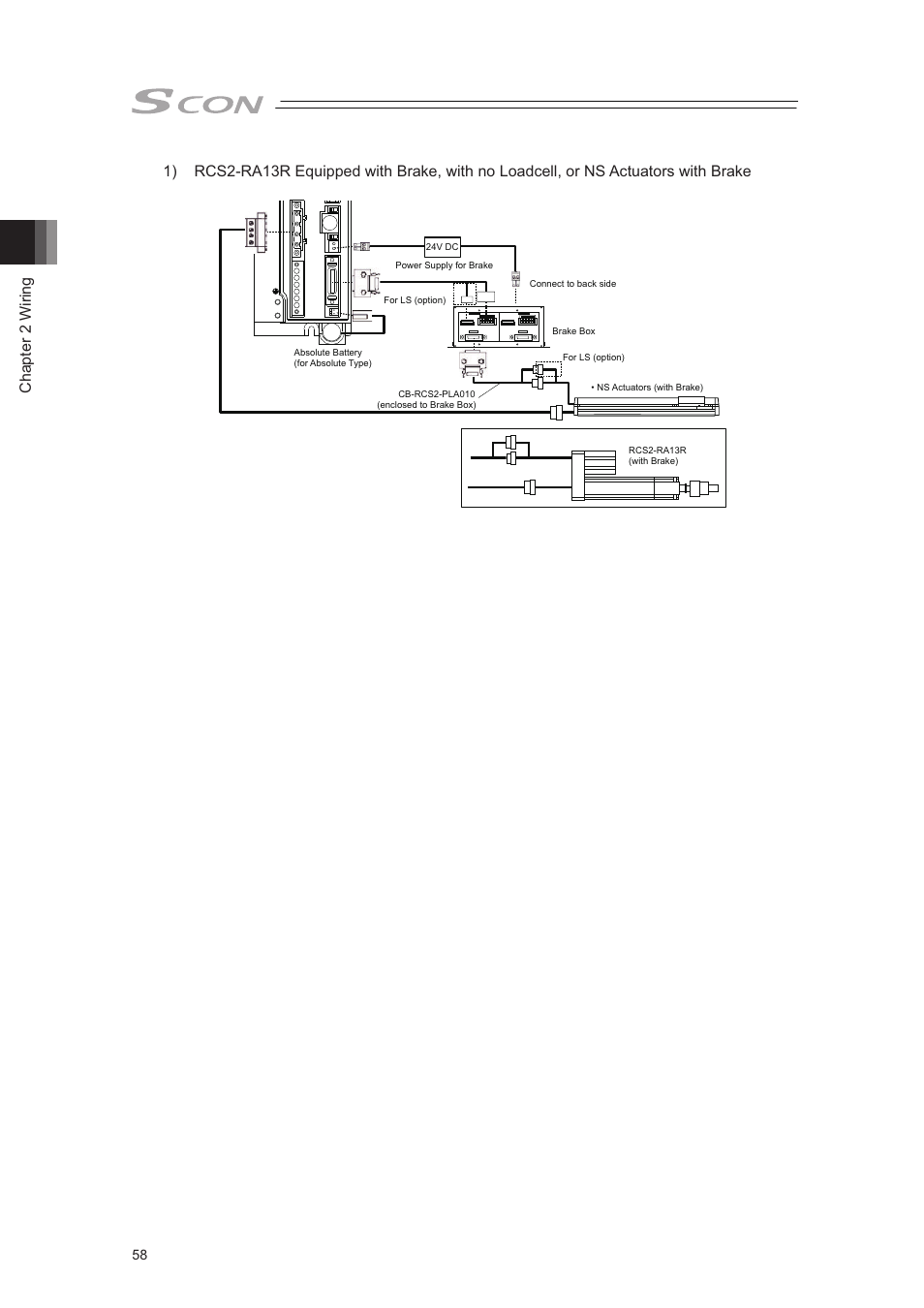 Chapter 2 wiring | IAI America SCON-CA User Manual | Page 68 / 354