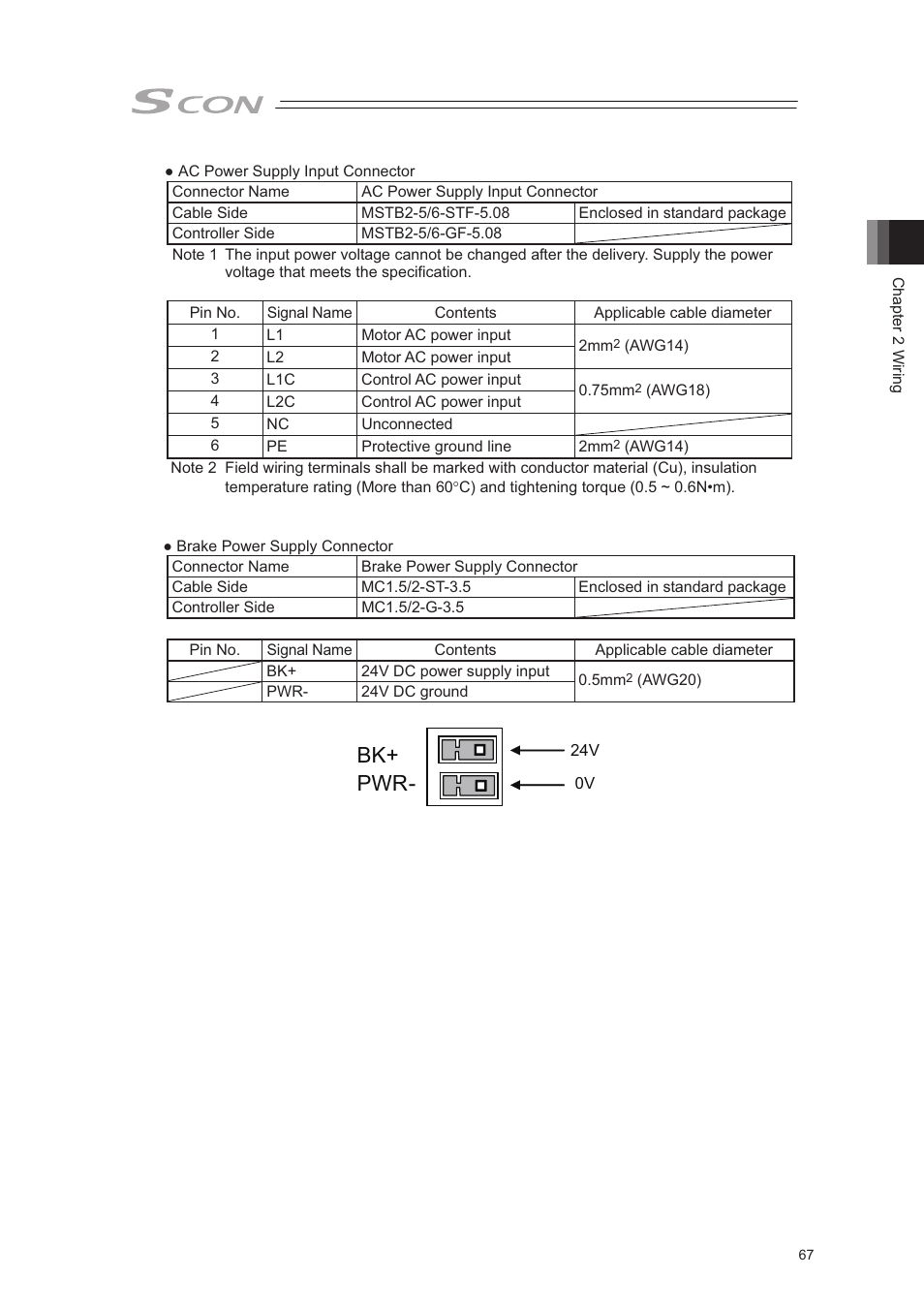 Bk+ pwr | IAI America SCON-CA User Manual | Page 77 / 354