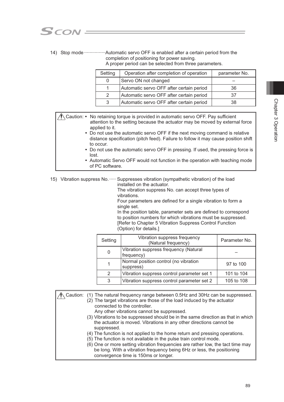 IAI America SCON-CA User Manual | Page 99 / 354