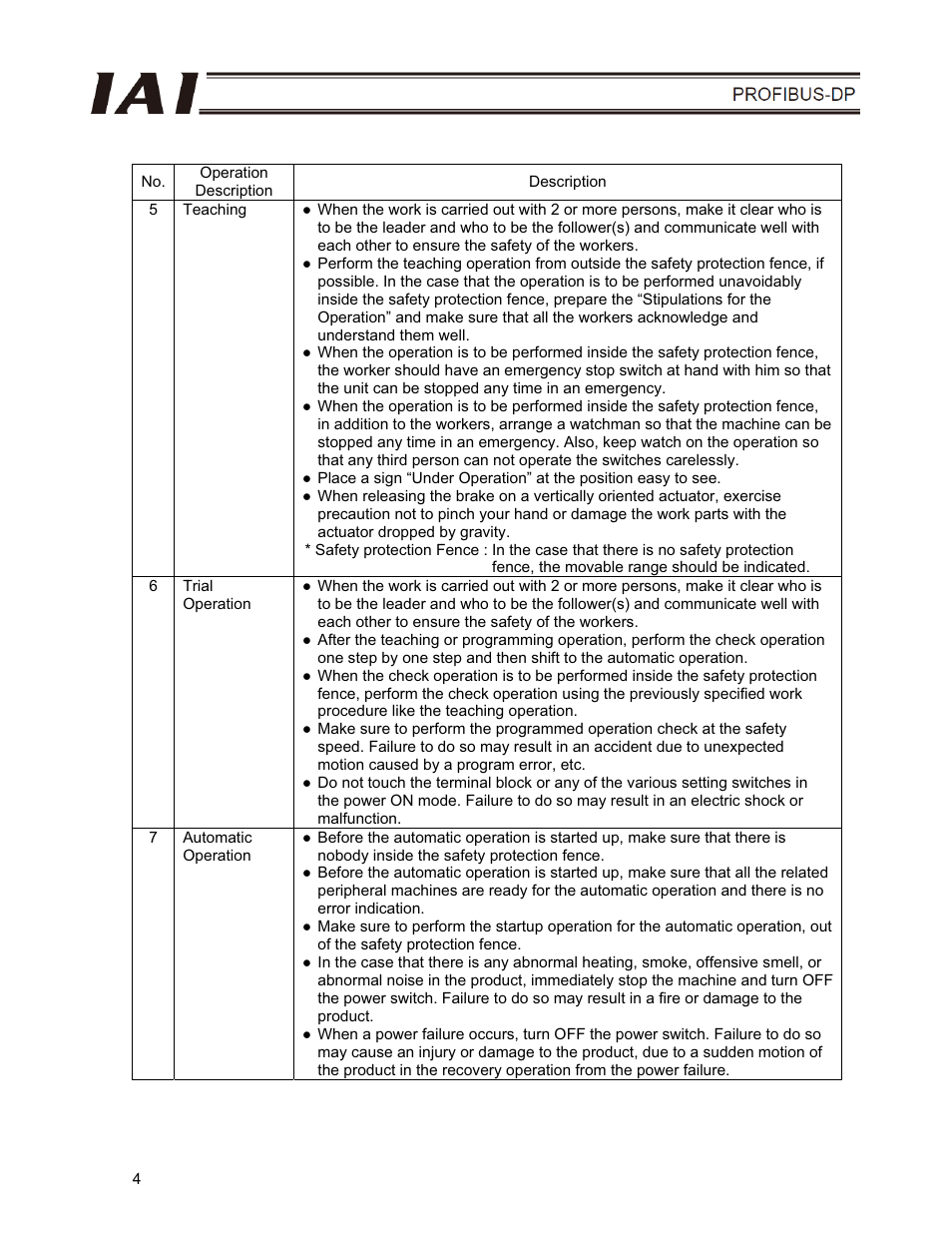 IAI America E-Con User Manual | Page 12 / 102