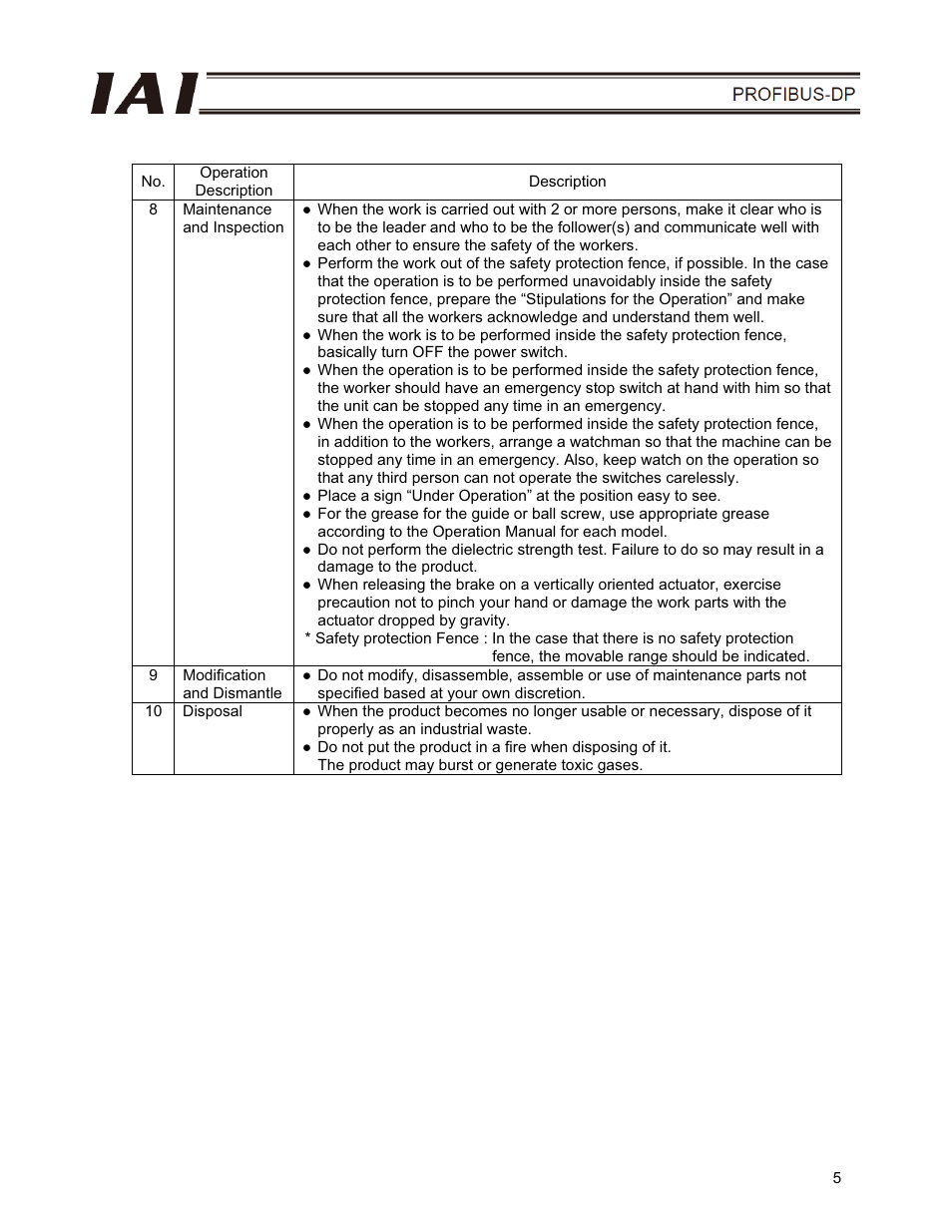 IAI America E-Con User Manual | Page 13 / 102