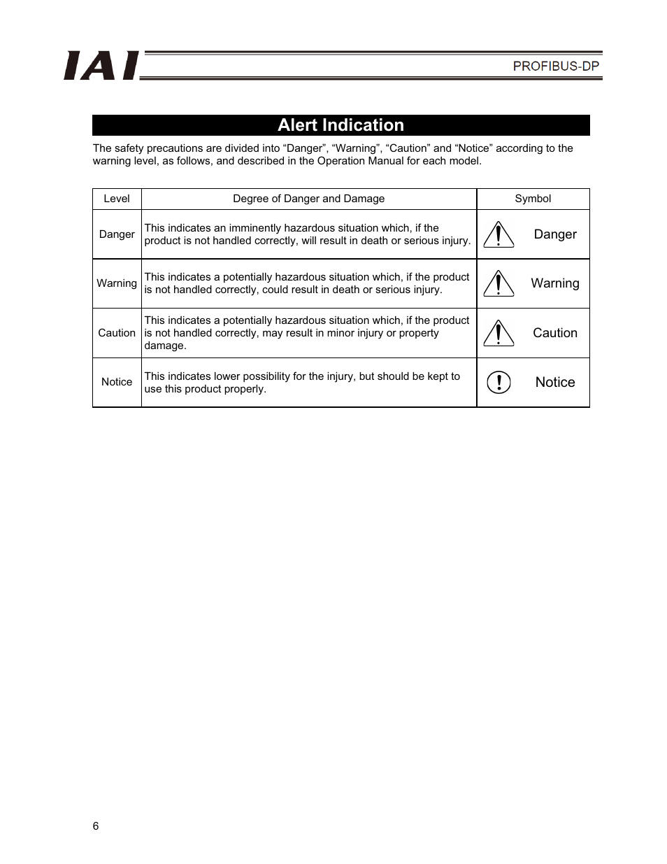 Alert indication, 1rwlfh | IAI America E-Con User Manual | Page 14 / 102