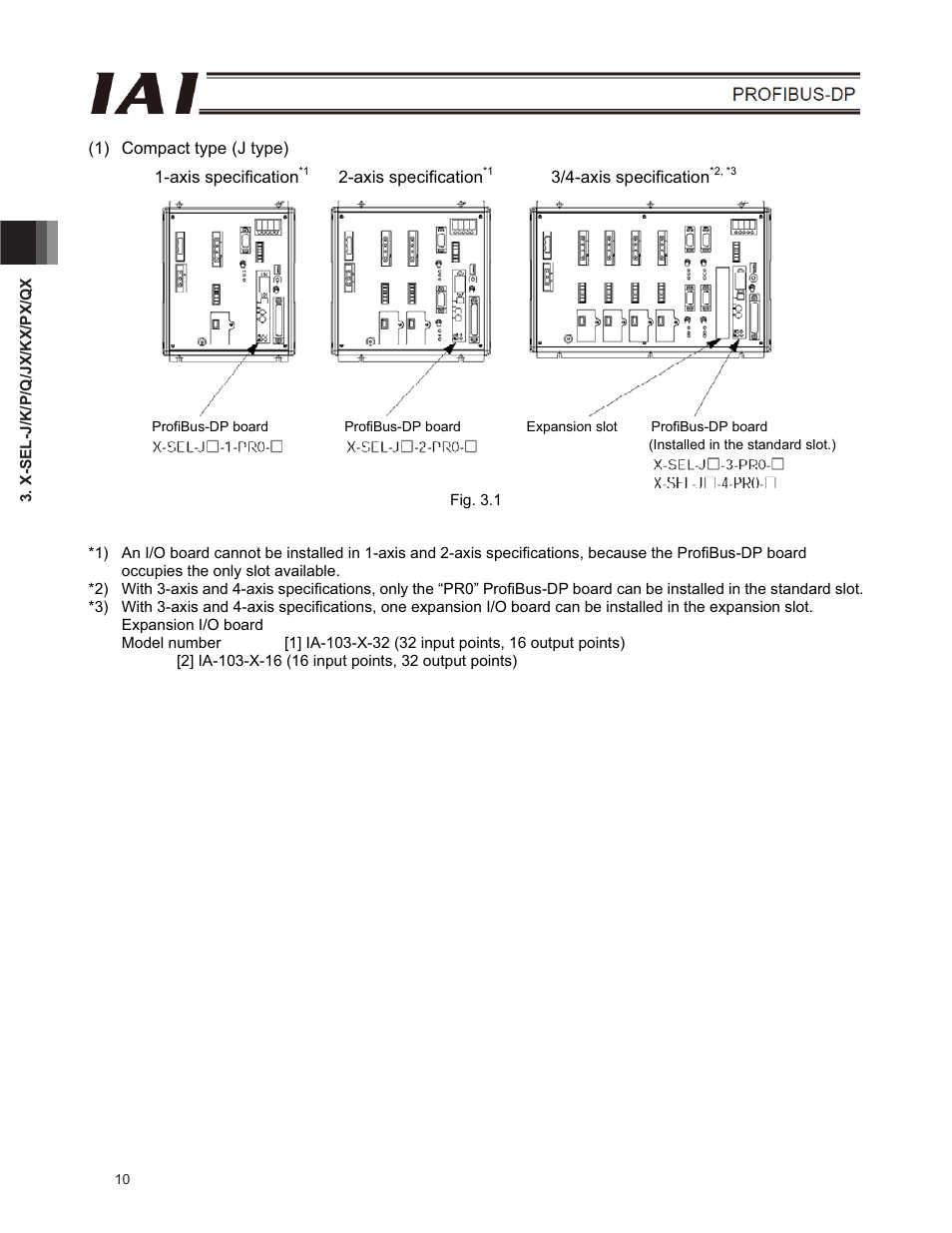 IAI America E-Con User Manual | Page 18 / 102