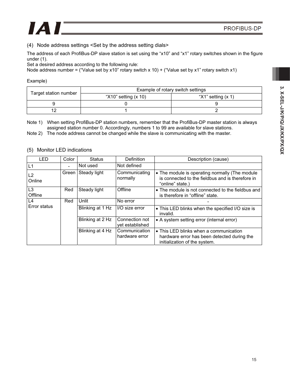 IAI America E-Con User Manual | Page 23 / 102