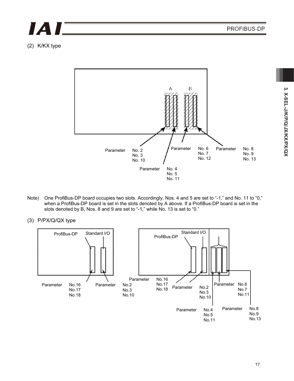 IAI America E-Con User Manual | Page 25 / 102