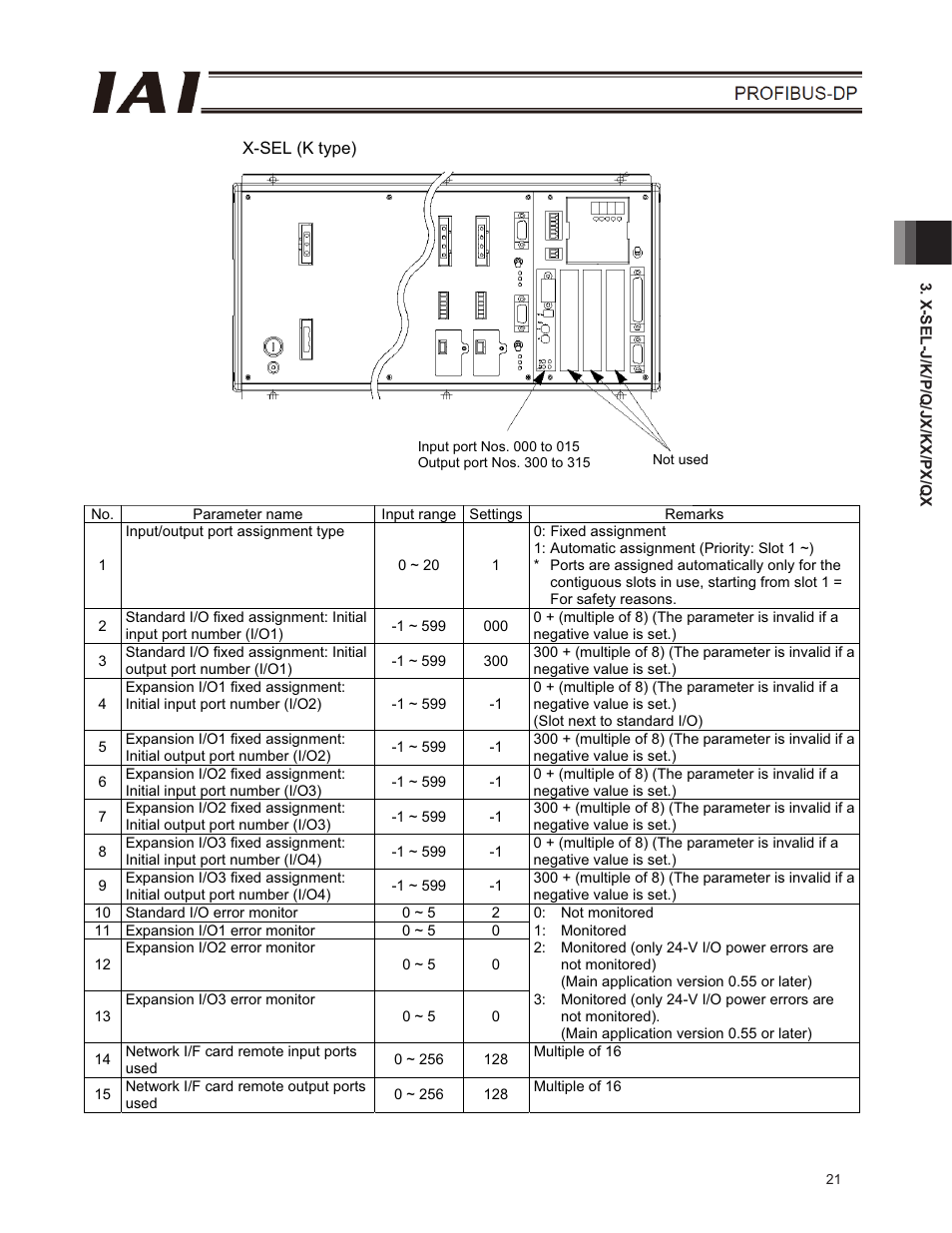 IAI America E-Con User Manual | Page 29 / 102