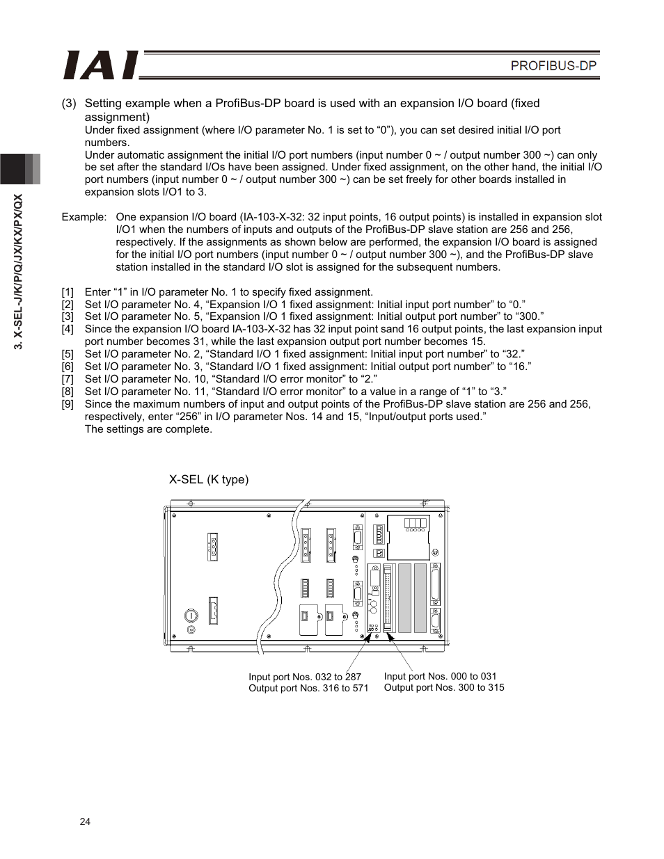 IAI America E-Con User Manual | Page 32 / 102