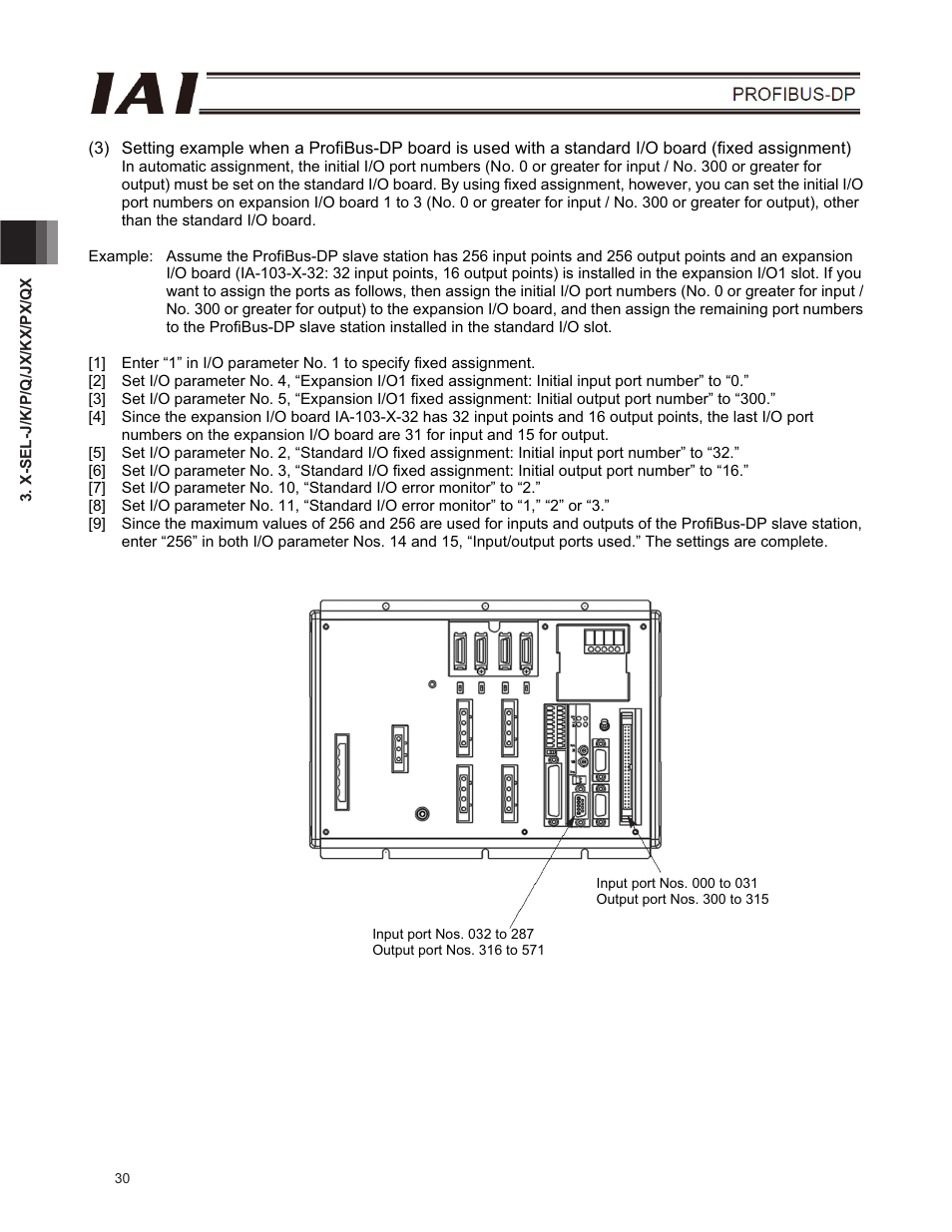 IAI America E-Con User Manual | Page 38 / 102