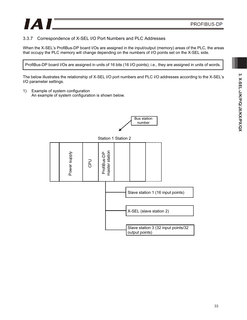 IAI America E-Con User Manual | Page 41 / 102