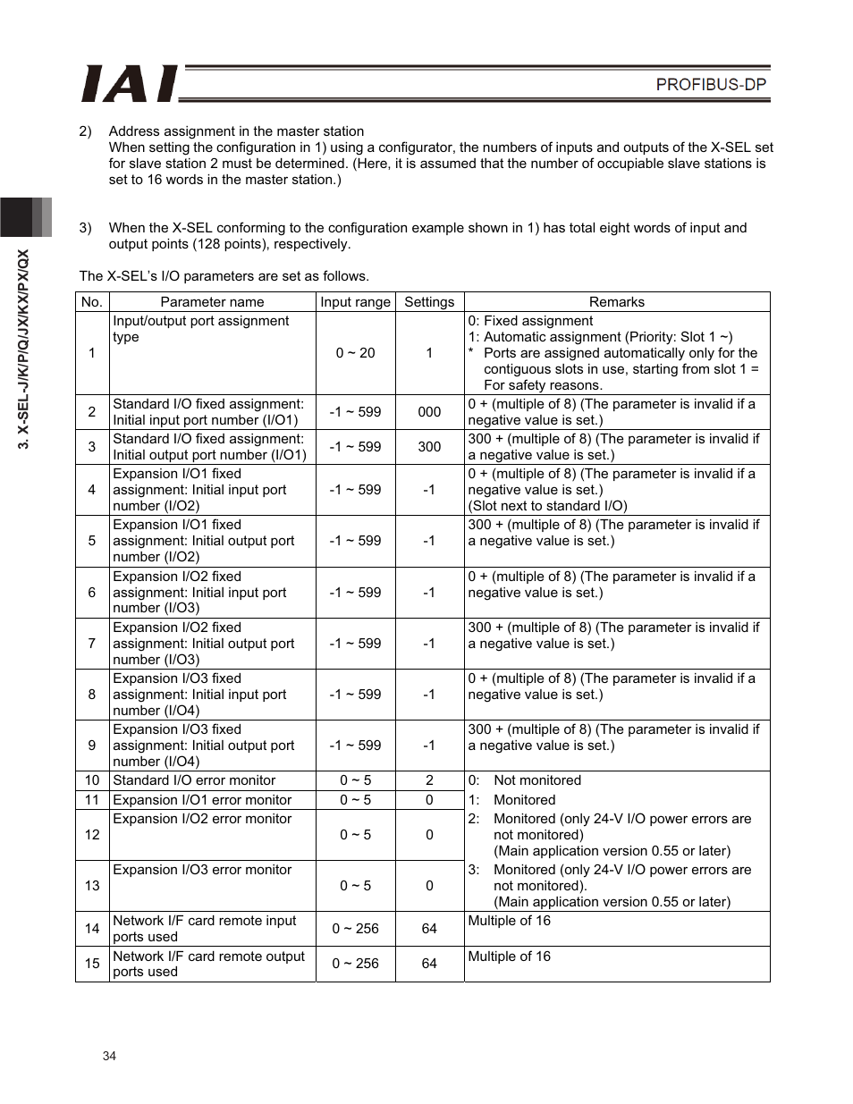 IAI America E-Con User Manual | Page 42 / 102