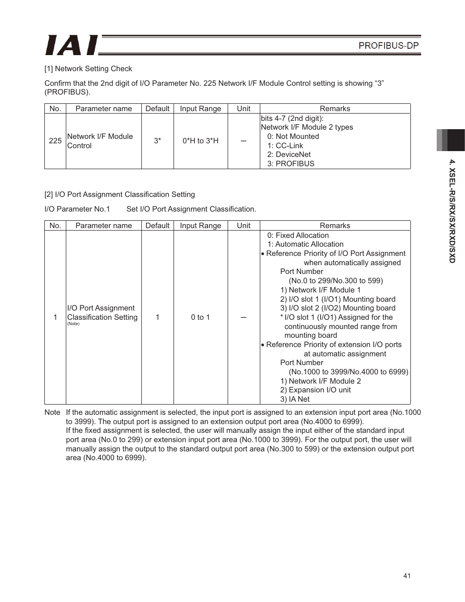 IAI America E-Con User Manual | Page 49 / 102