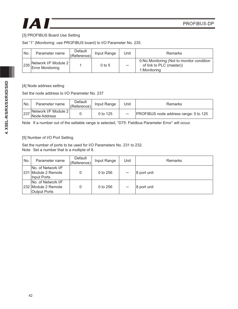 IAI America E-Con User Manual | Page 50 / 102