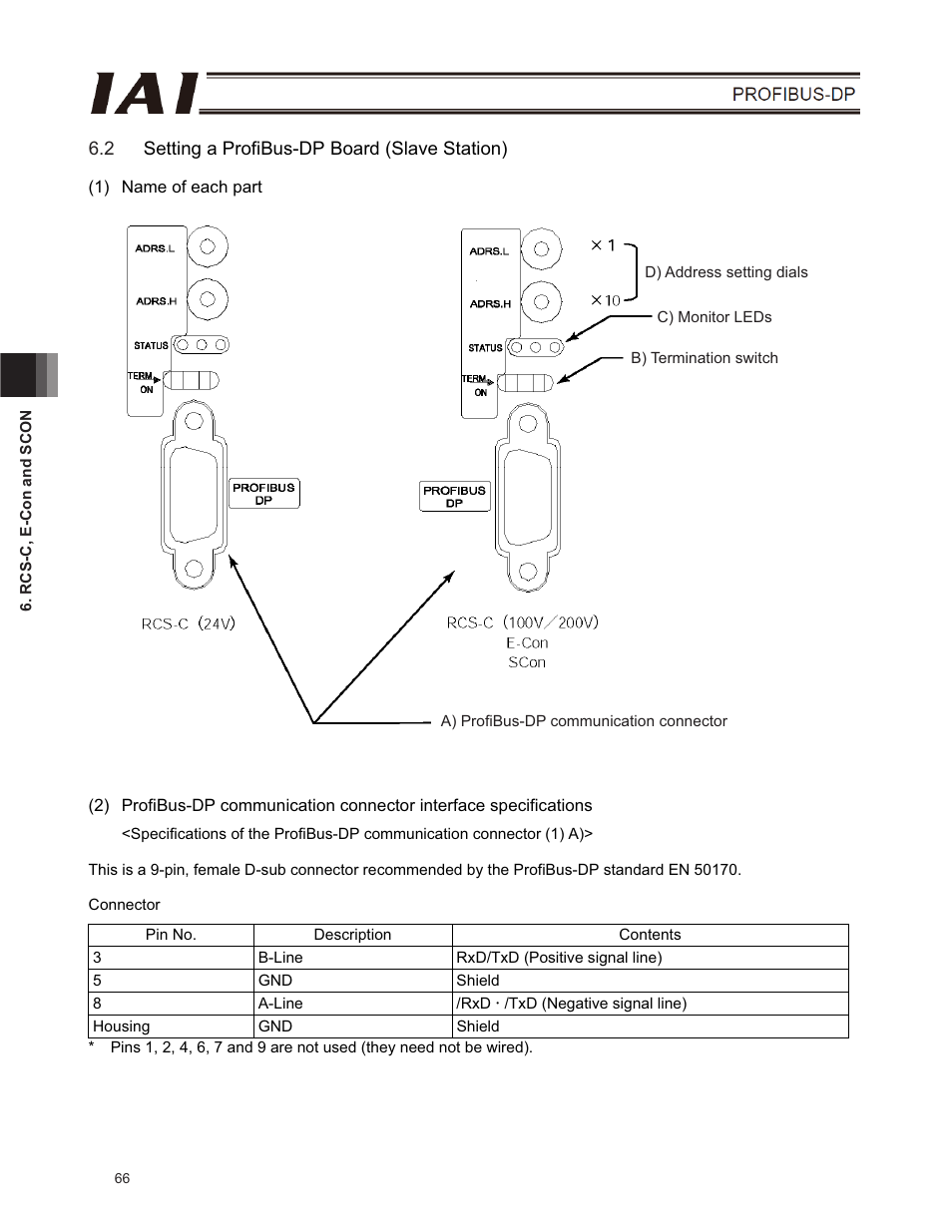 2 setting a profibus-dp board (slave station) | IAI America E-Con User Manual | Page 74 / 102