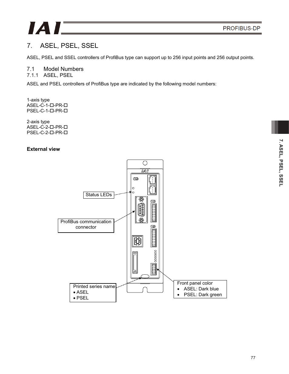 Asel, psel, ssel, 1 model numbers | IAI America E-Con User Manual | Page 85 / 102