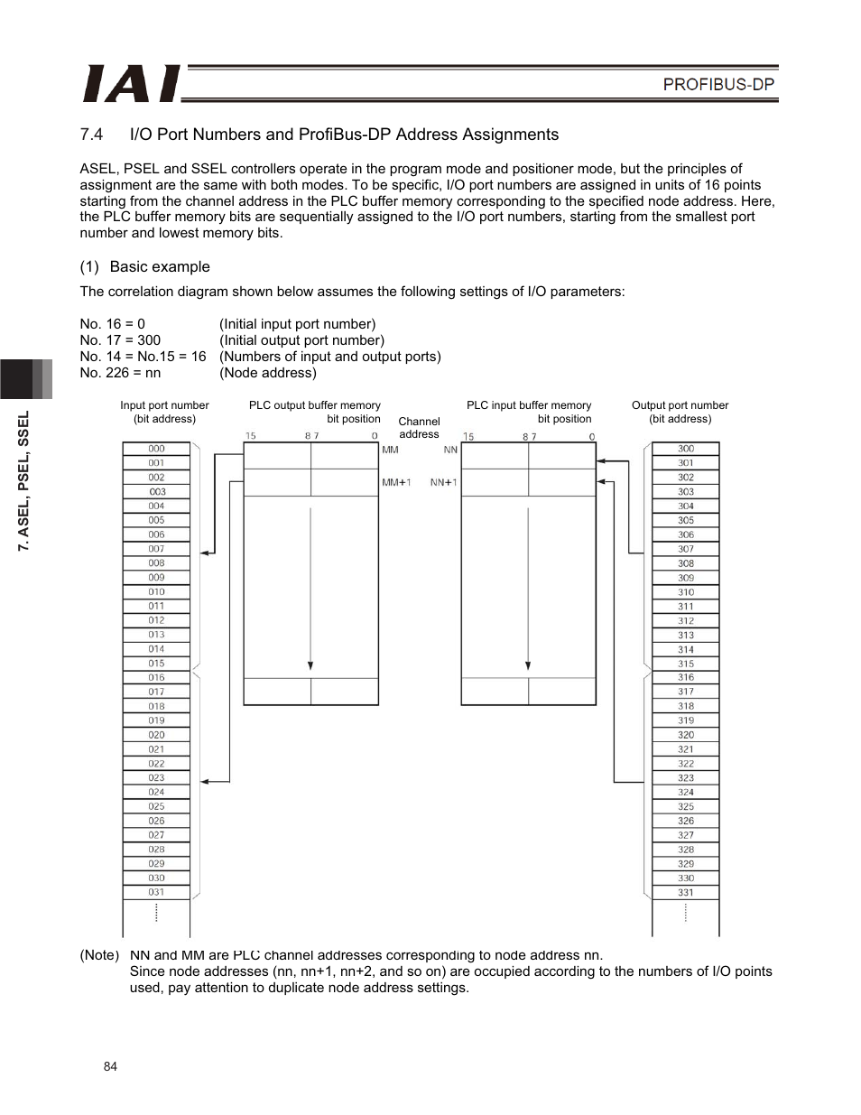 IAI America E-Con User Manual | Page 92 / 102