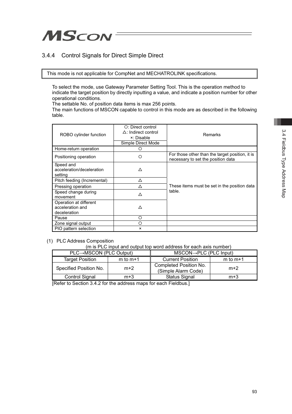 4 control signals for direct simple direct | IAI America MSCON User Manual | Page 101 / 360