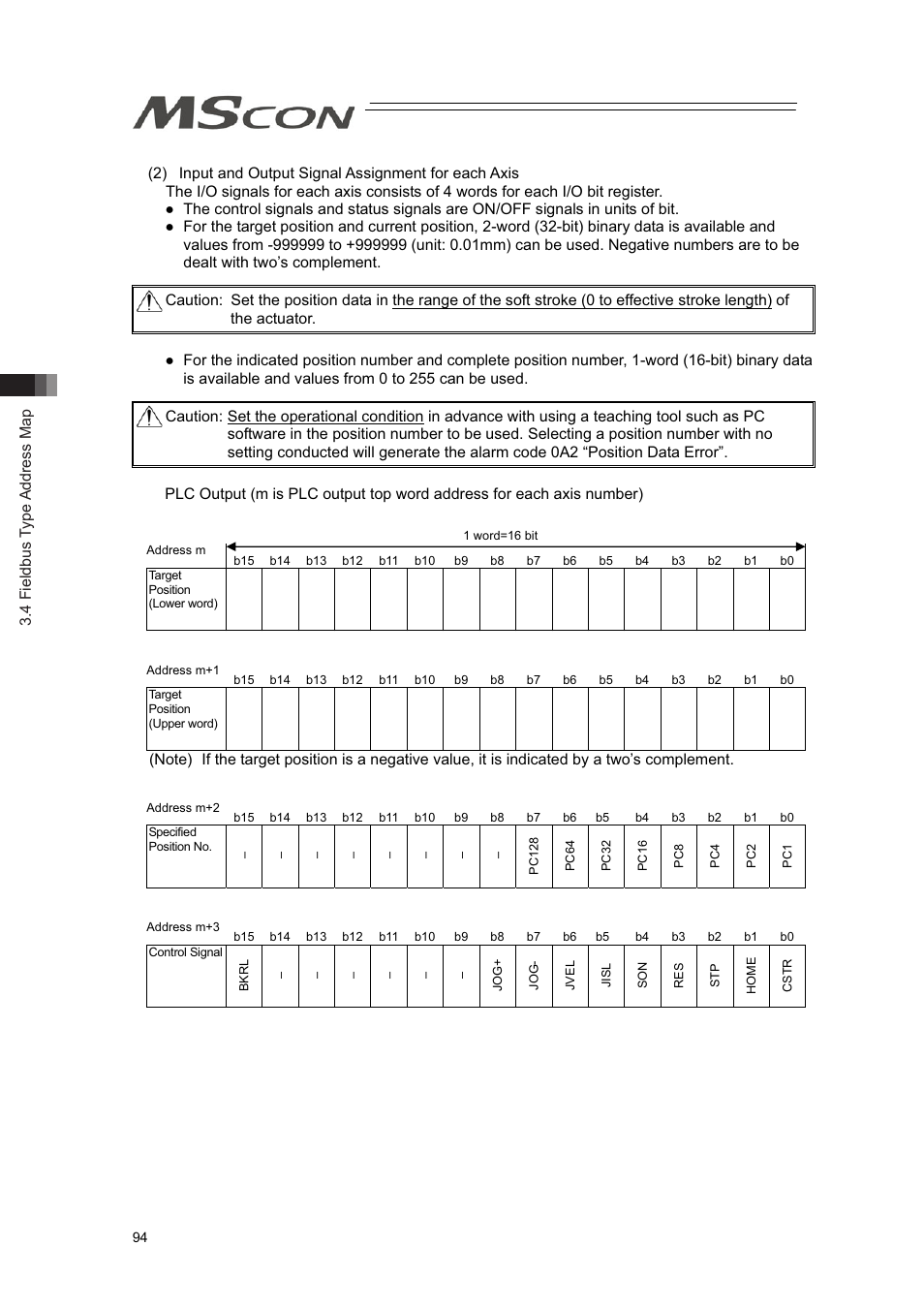 IAI America MSCON User Manual | Page 102 / 360