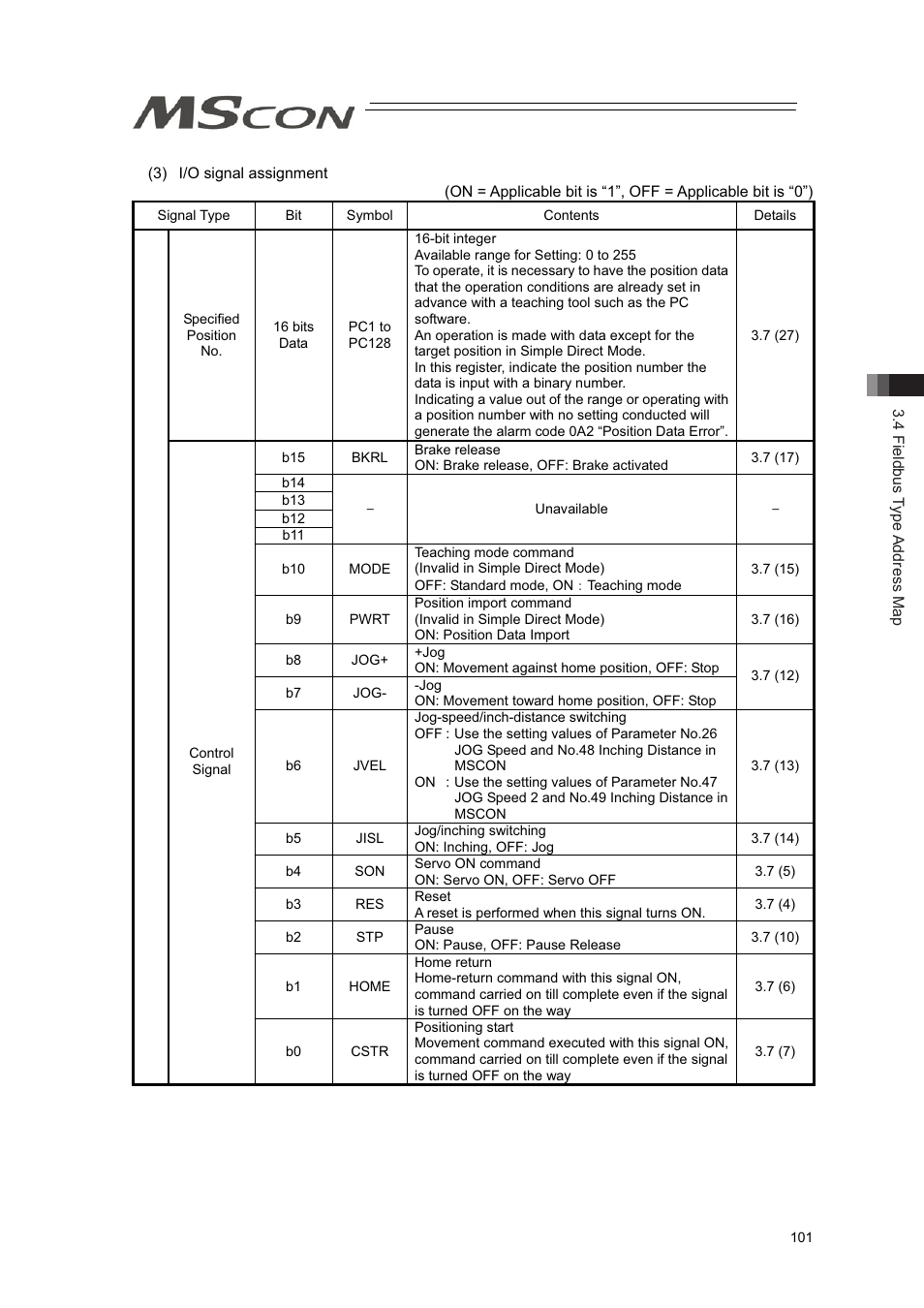 IAI America MSCON User Manual | Page 109 / 360