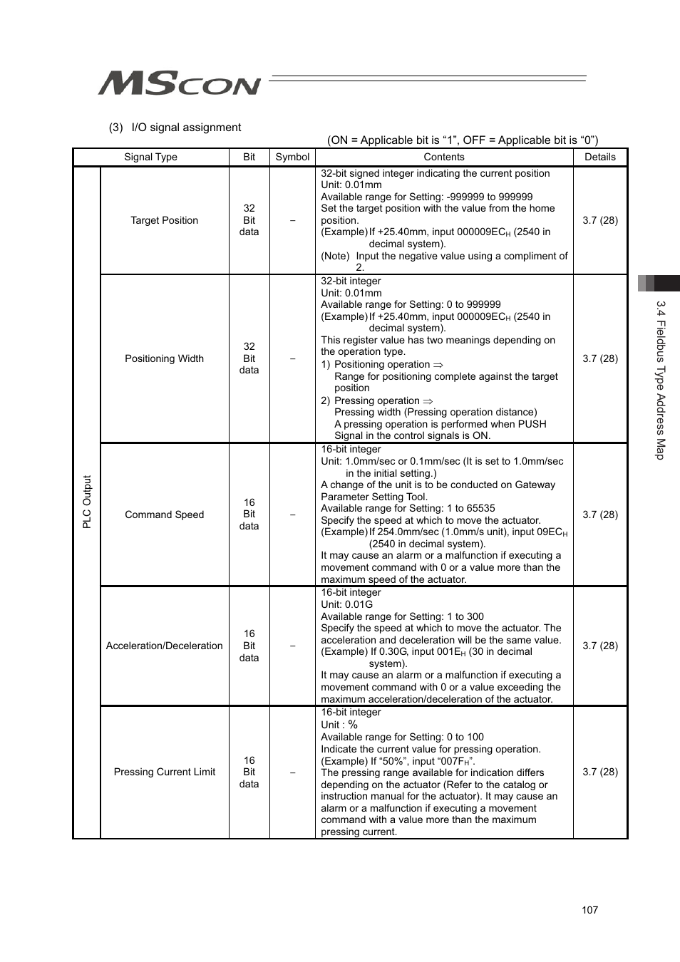 IAI America MSCON User Manual | Page 115 / 360