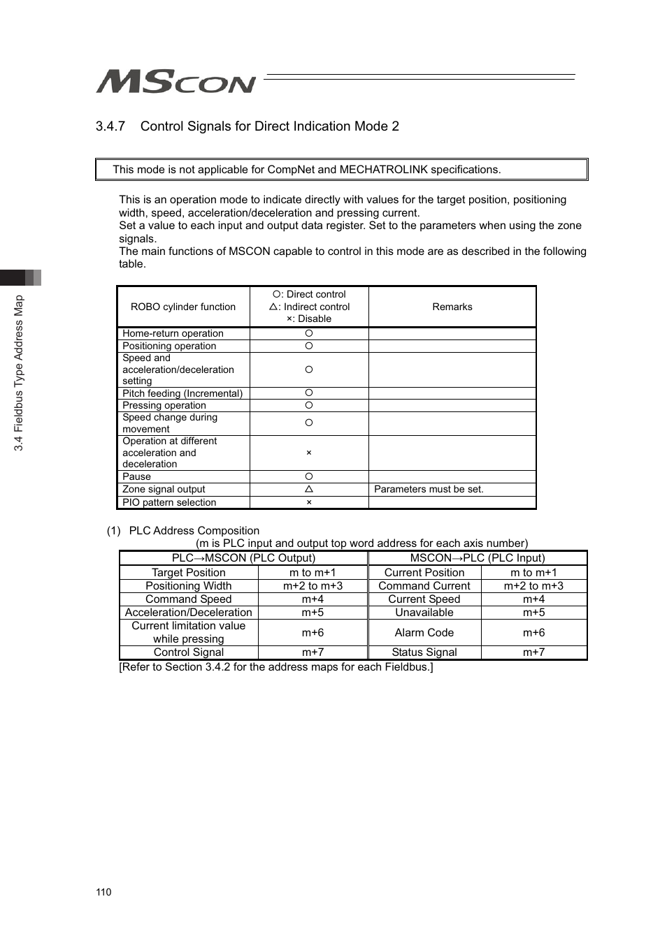 7 control signals for direct indication mode 2 | IAI America MSCON User Manual | Page 118 / 360