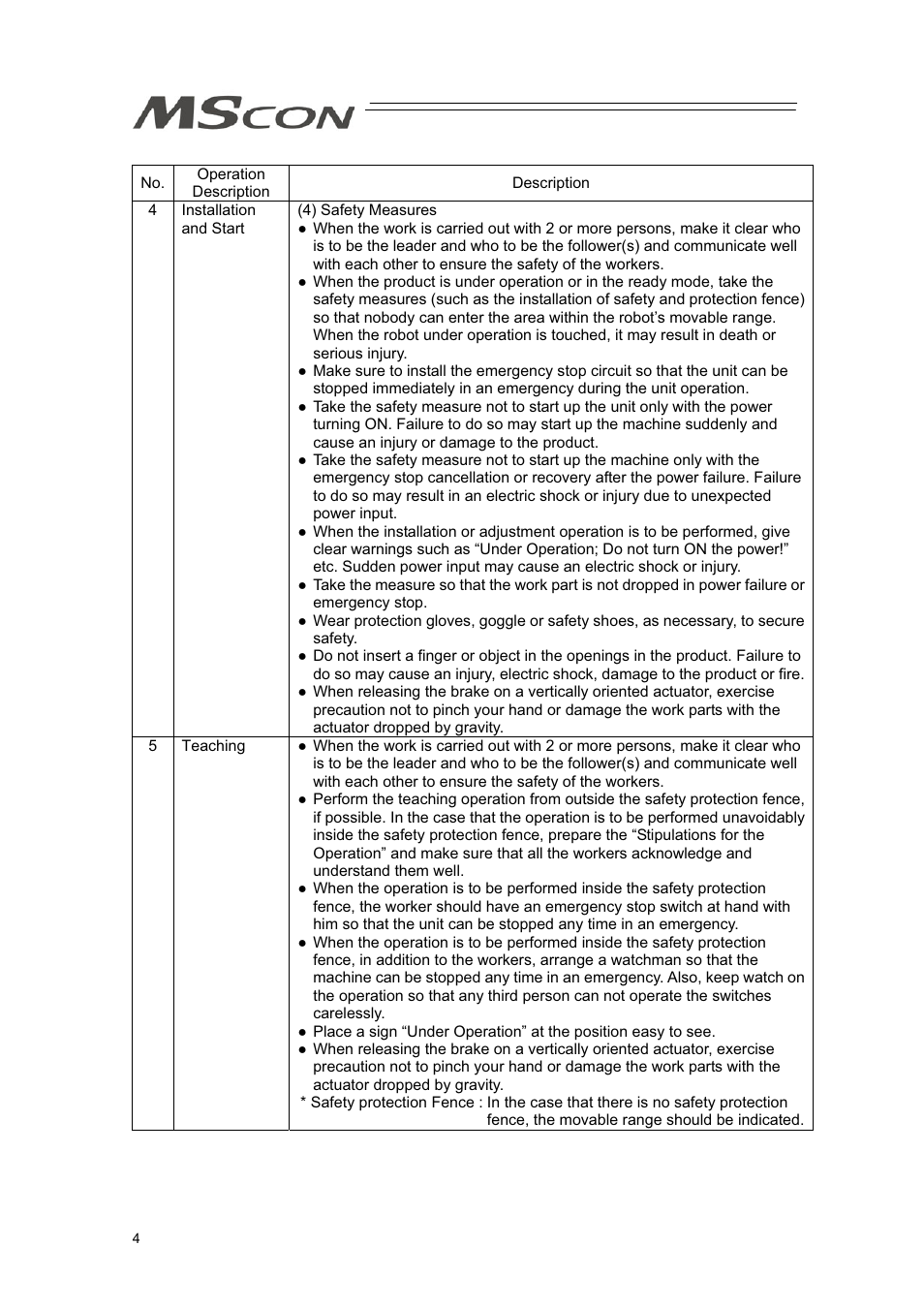 IAI America MSCON User Manual | Page 12 / 360