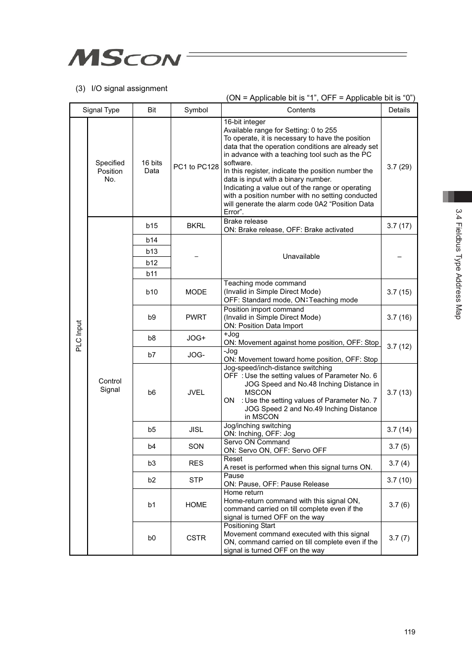 IAI America MSCON User Manual | Page 127 / 360
