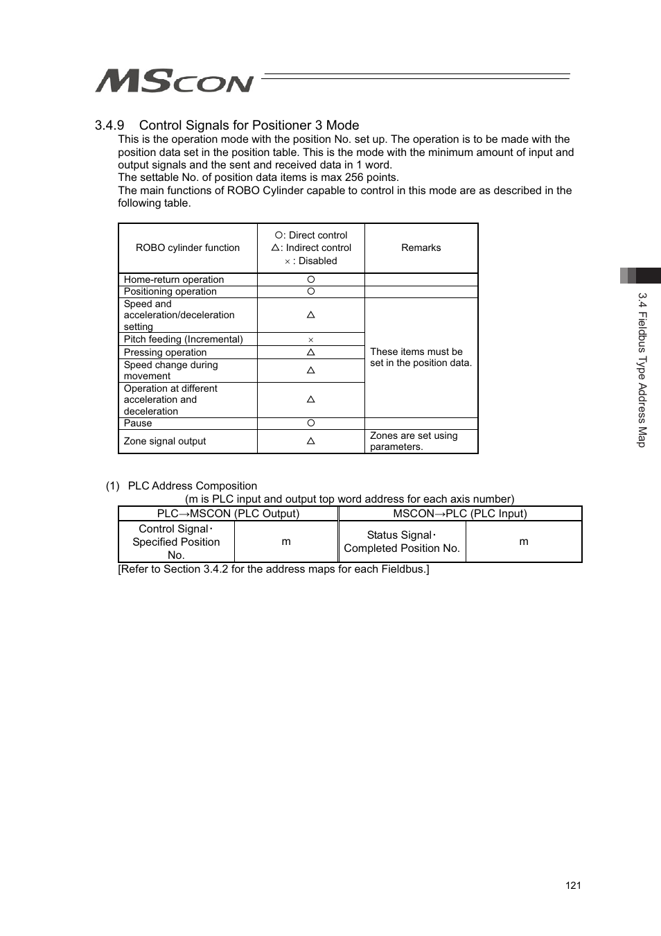 9 control signals for positioner 3 mode | IAI America MSCON User Manual | Page 129 / 360