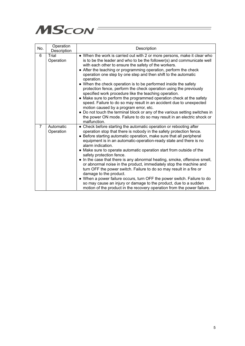 IAI America MSCON User Manual | Page 13 / 360
