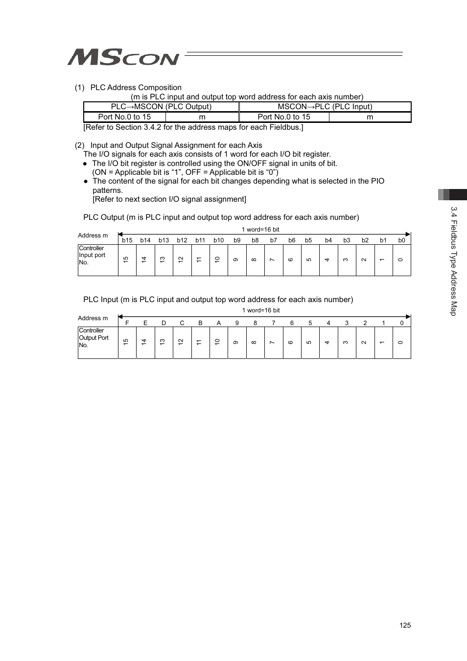 IAI America MSCON User Manual | Page 133 / 360
