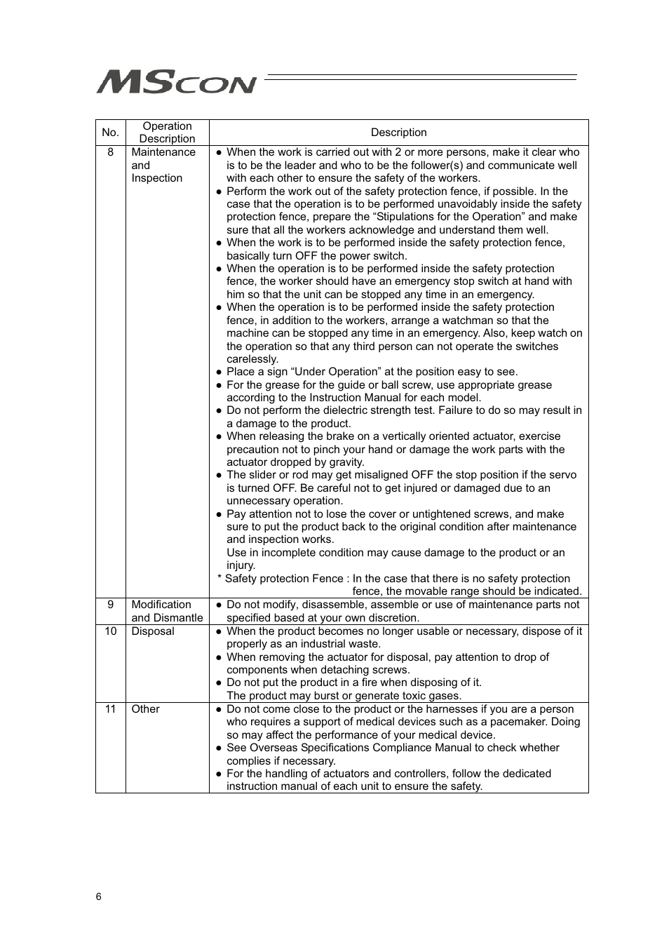 IAI America MSCON User Manual | Page 14 / 360