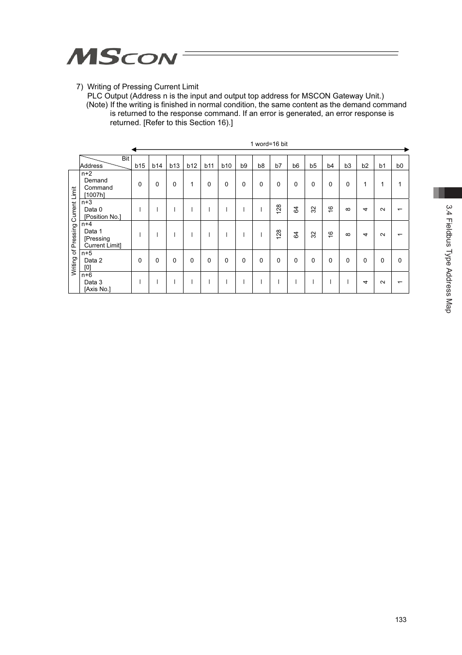 4 fieldbus type address map | IAI America MSCON User Manual | Page 141 / 360