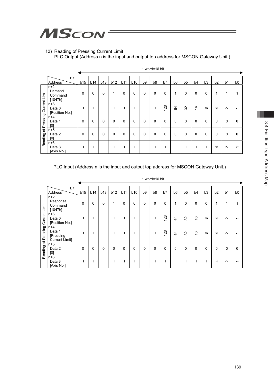 4 fieldbus type address map | IAI America MSCON User Manual | Page 147 / 360