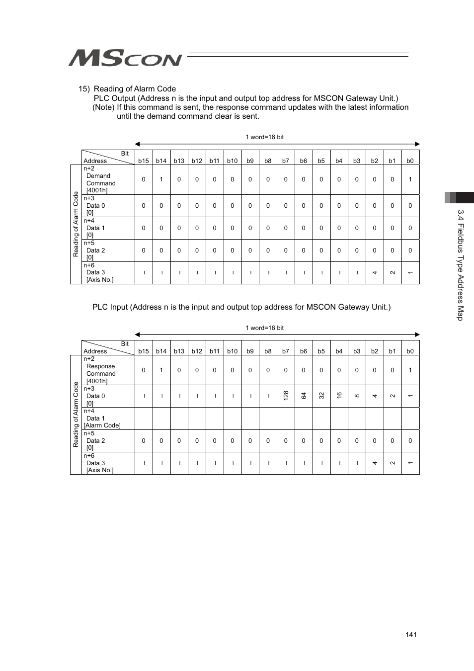 4 fieldbus type address map | IAI America MSCON User Manual | Page 149 / 360