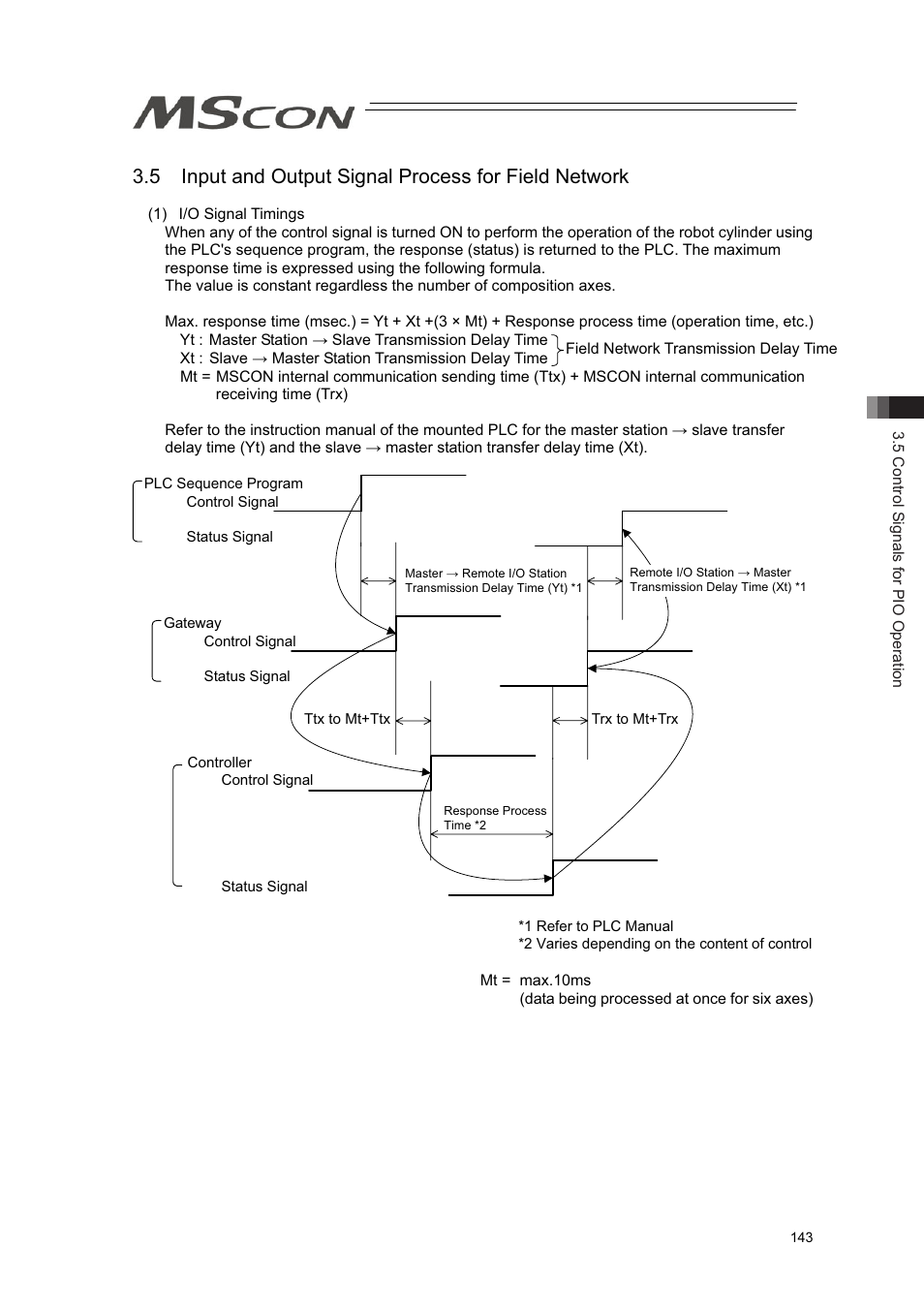 IAI America MSCON User Manual | Page 151 / 360