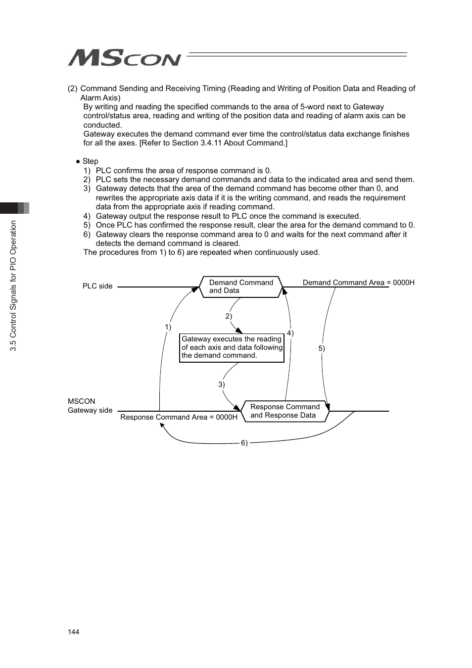 IAI America MSCON User Manual | Page 152 / 360
