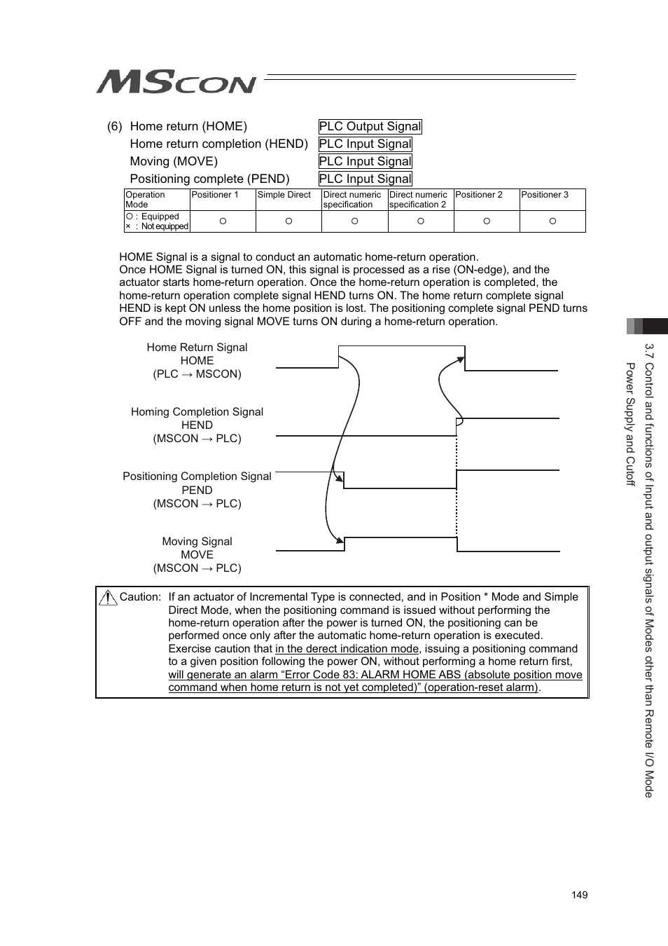 IAI America MSCON User Manual | Page 157 / 360