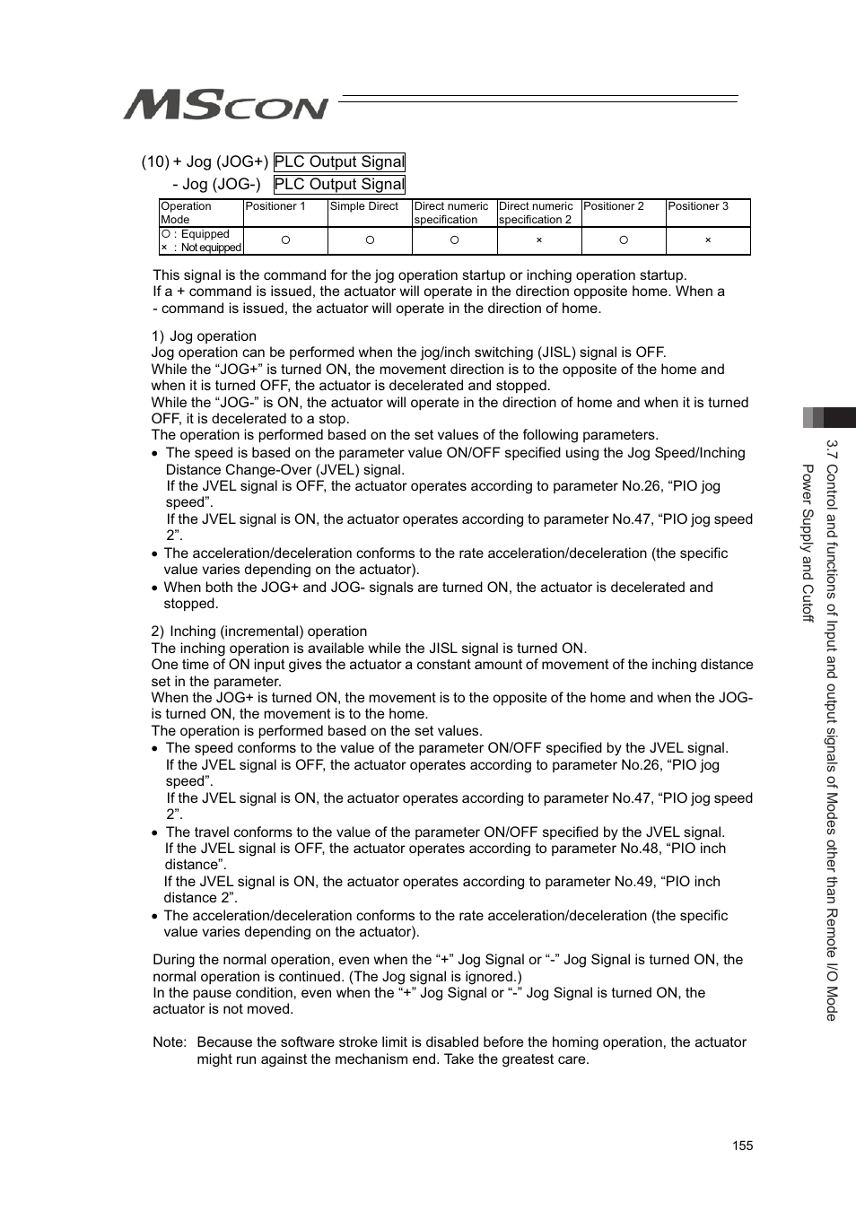 IAI America MSCON User Manual | Page 163 / 360