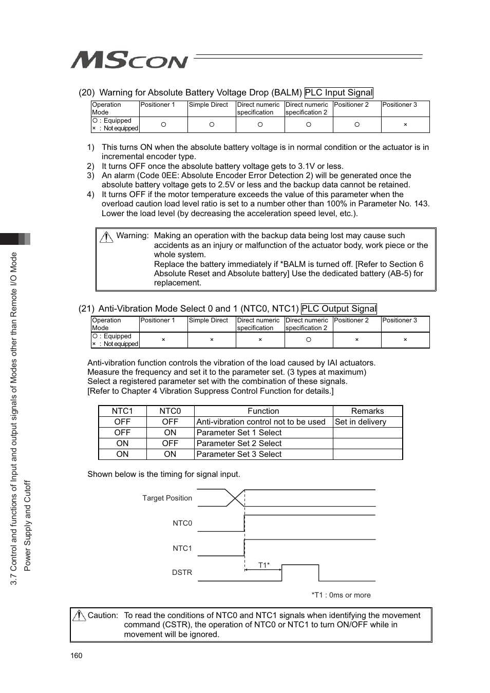 IAI America MSCON User Manual | Page 168 / 360