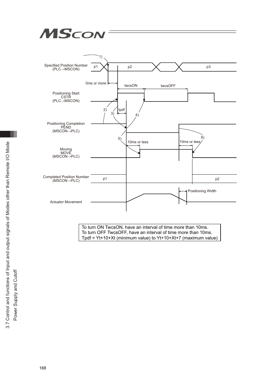 IAI America MSCON User Manual | Page 176 / 360