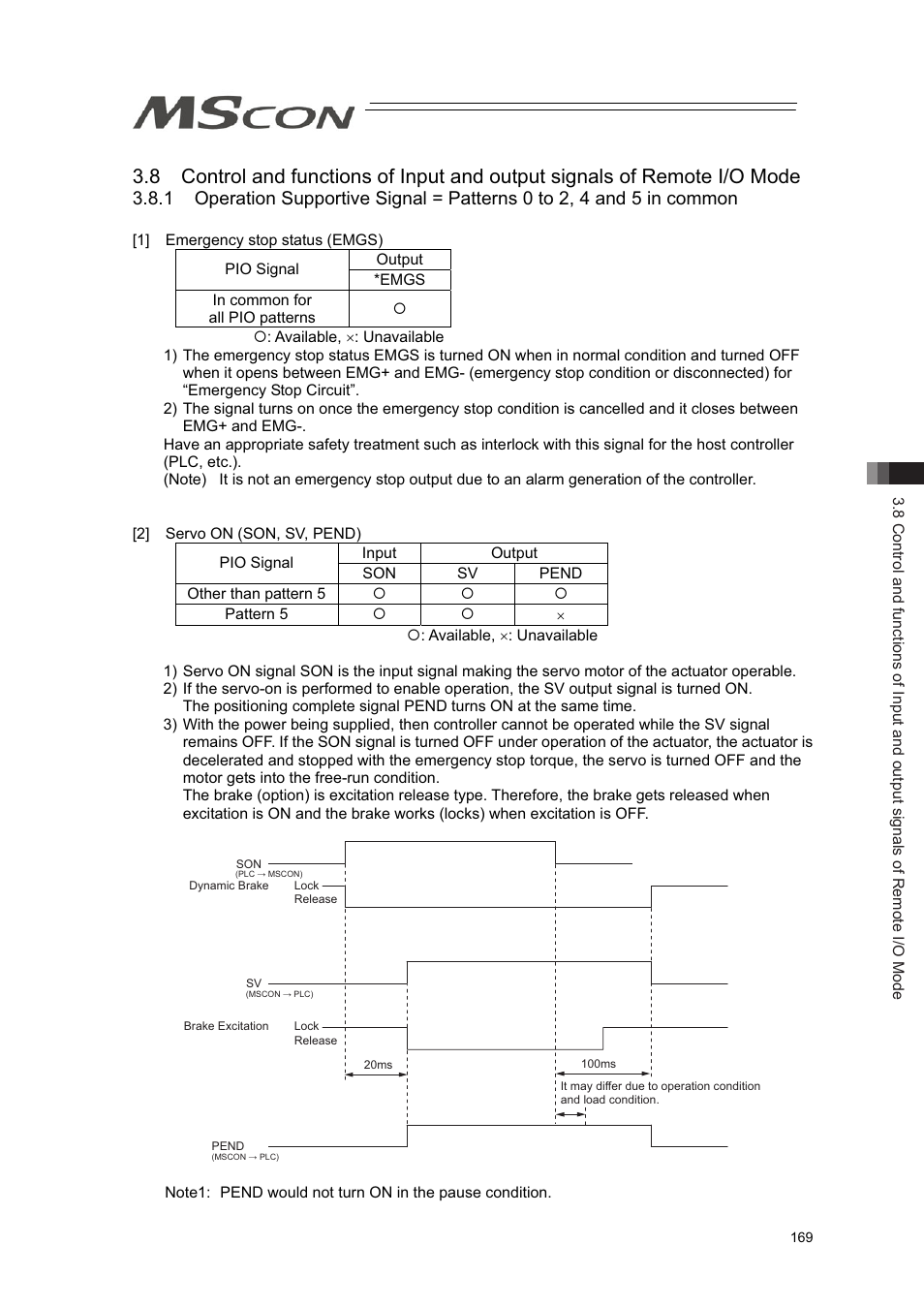 IAI America MSCON User Manual | Page 177 / 360